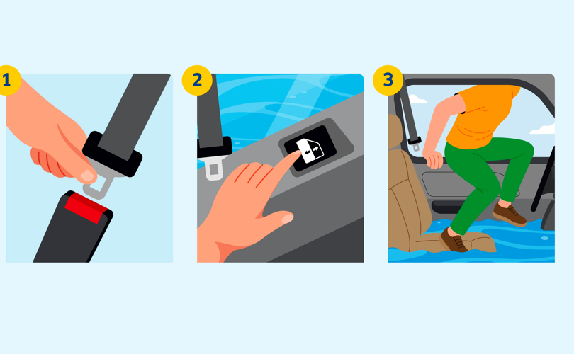 Wat te doen als je met je auto te water raakt? GORDEL, RUIT -> ERUIT!